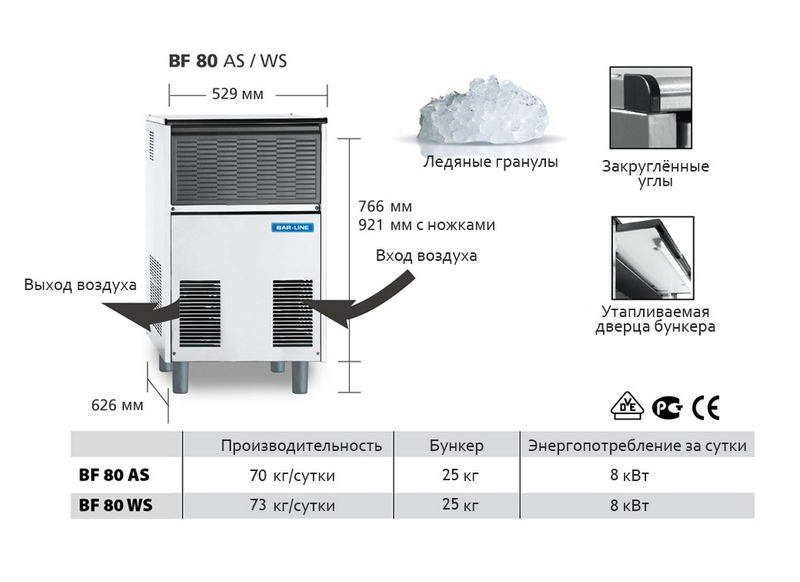 Льдогенератор SCOTSMAN Bar line BF 80 AS