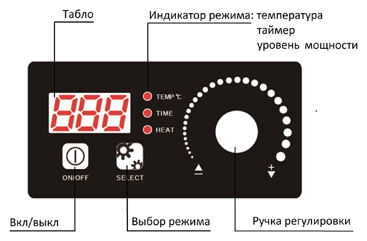 Плита индукционная ПИ-1Н(М) ЦМИ