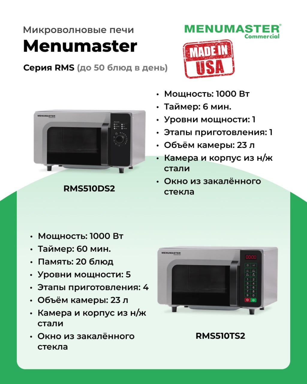 Микроволновая печь Menumaster RMS510DS2