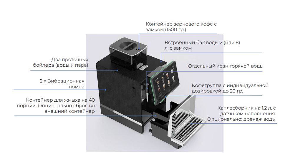Кофемашина суперавтомат JETINNO JL36A-ST-MW-NP
