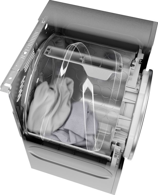 Сушильная машина Asko TDC1485VB.T