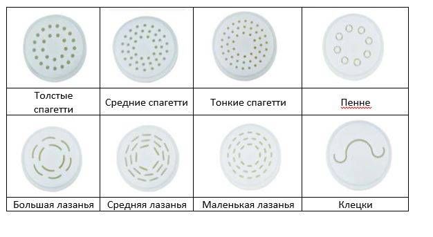 Машина для пасты HURAKAN HKN-PM3