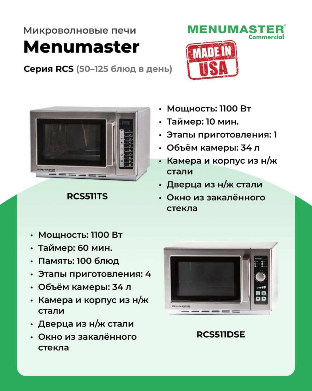 Микроволновая печь Menumaster RCS511DSE