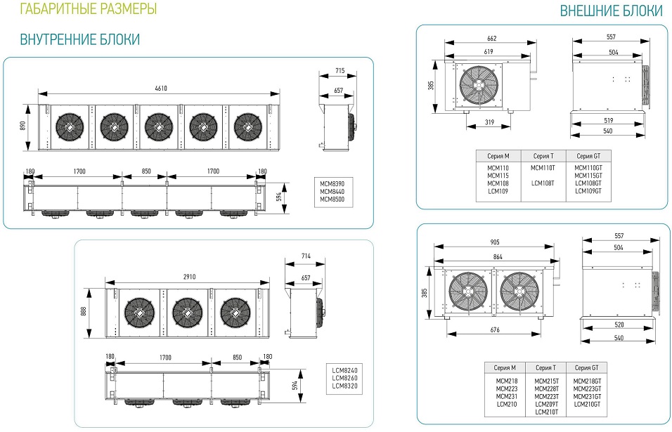 Сплит-система INTERCOLD MCM 7250