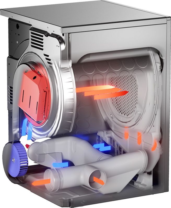 Сушильная машина Asko TDC1773V.T