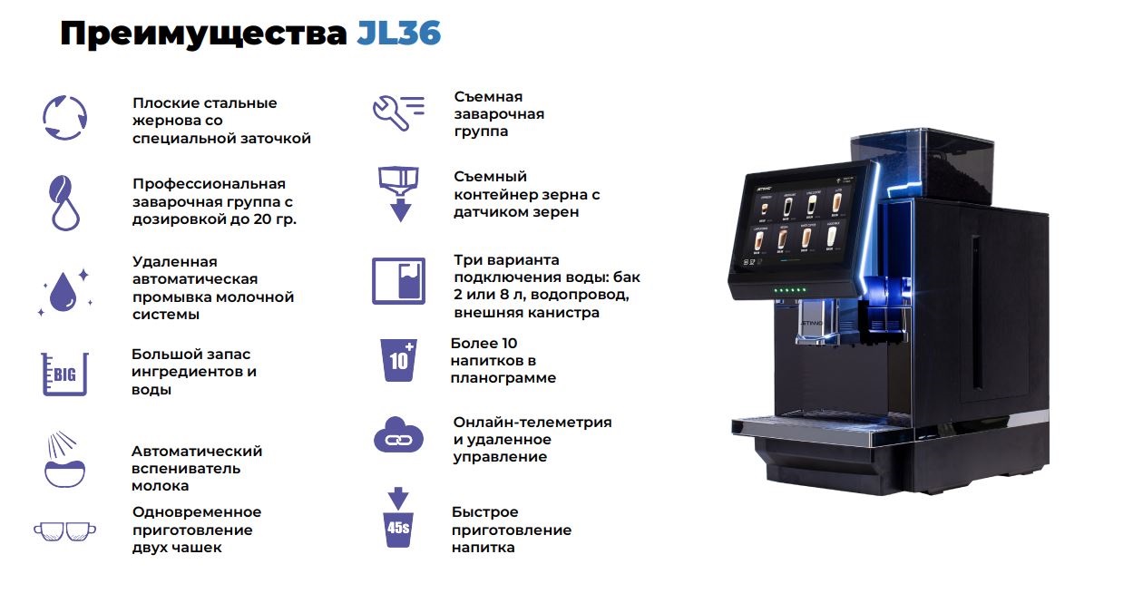Кофемашина суперавтомат JETINNO JL36A-ST-MW-NP