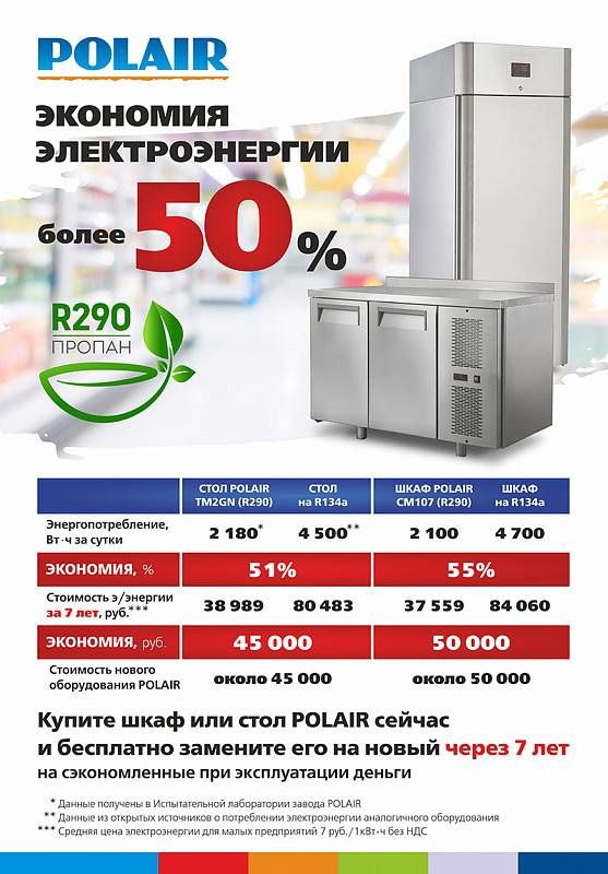 Стол морозильный POLAIR TB2GN-GC